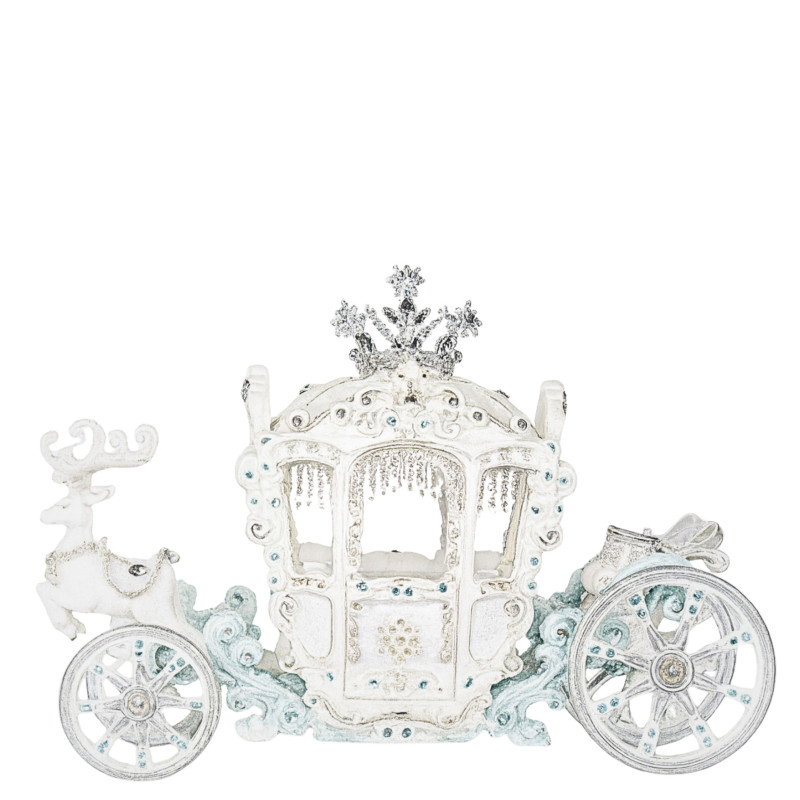 CINDERELLA'S CARRIAGE