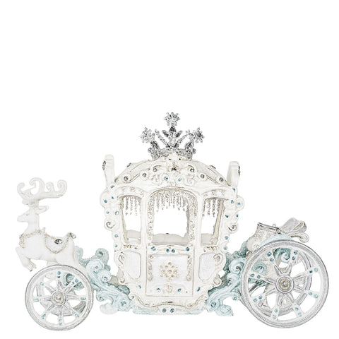 CINDERELLA'S CARRIAGE